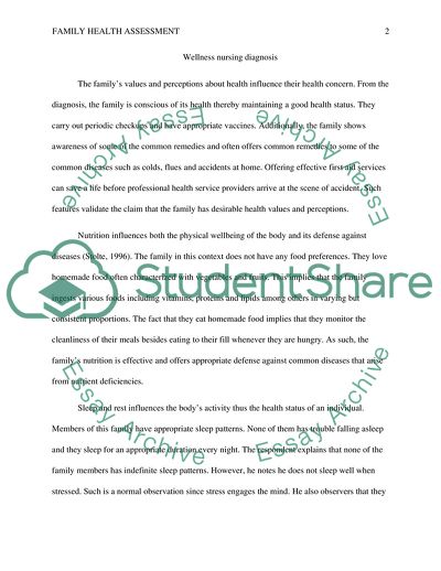 Wellness Nursing Diagnosis