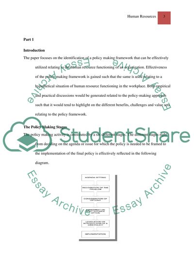 Policy-Making in Human Resources