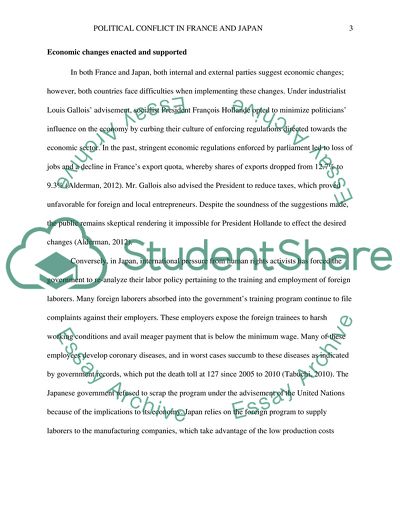 Political Conflict in France and Japan