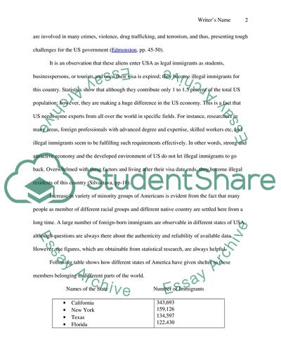 Demographics of Illegal Immigration in the US