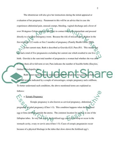 The Issue of an Ectopic Pregnancy