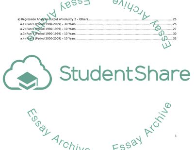 Theoretical Assumptions and Implications of the Capital Asset Pricing Model