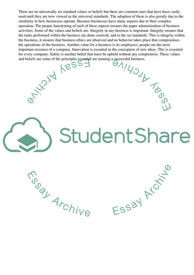 Values and Beliefs in Business