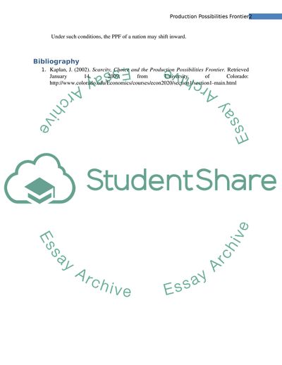 Production Possibility Frontier