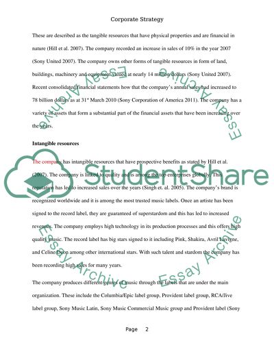 Piracy in the Music Label Industry