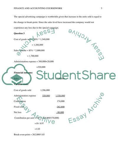 The Process of Absorption Costing