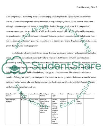 Fossil Prehistory Chart
