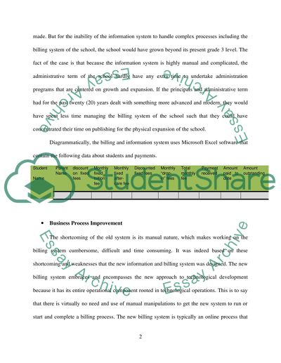 What Is Systems Development Life Cycle
