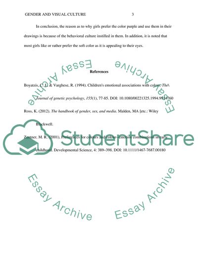 Gender and visual culture