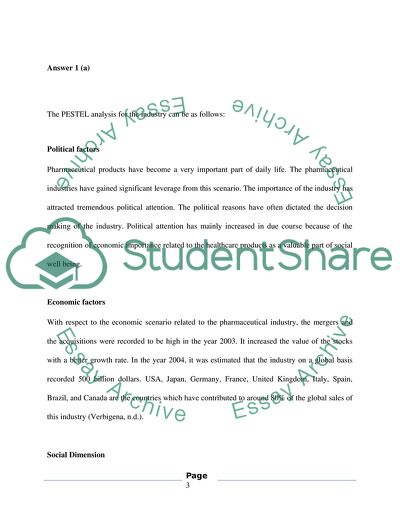 PESTEL: Pharmaceutic Industry