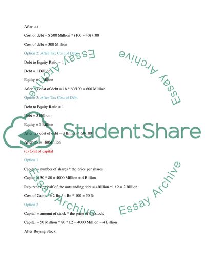 Financial Management Issues