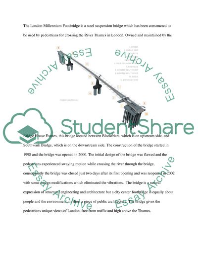 The London Millennium Footbridge Description