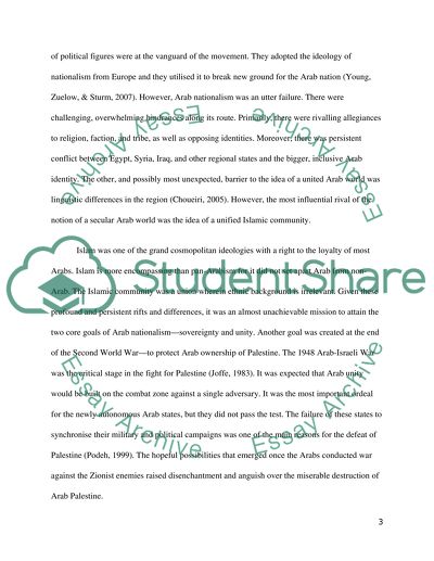 The Failed Arab Unity Project