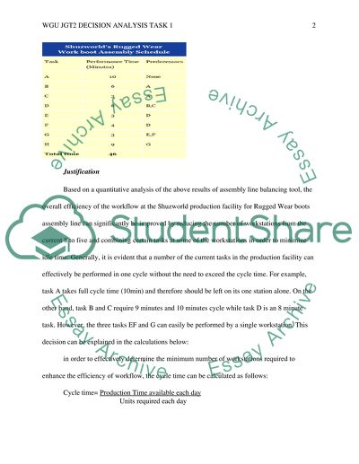 Decision analysis task 1