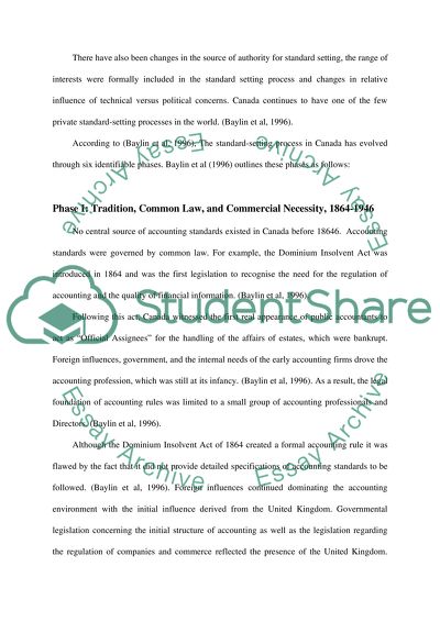Comparative International Accounting