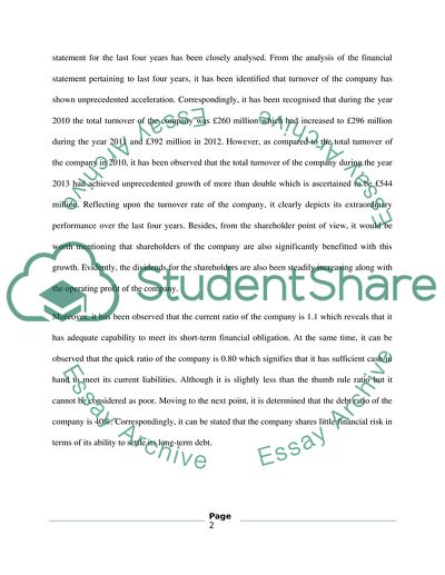 La Suite East Plcs Performance and Financial Position