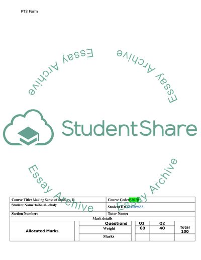 Making Sense of Strategy