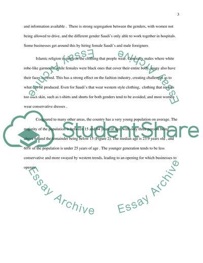 The Confidence In Of International Brands