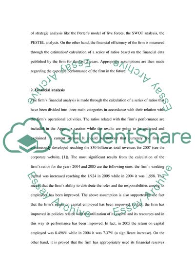 Strategic Financial Management