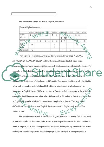 english pronunciation essay