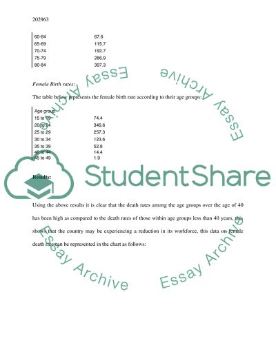 Modelling (Spreadsheet Modelling for OR)