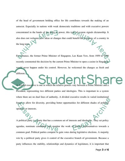 Parliamentary Vs. Presidential