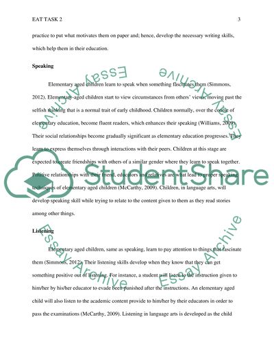 EAT task 2: SUBDOMAIN 602.8 - TEACHING METHODS LITERACY & ELEMENTARY READING