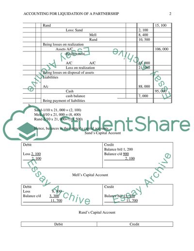 Accounting for Liquidation of a Partnership