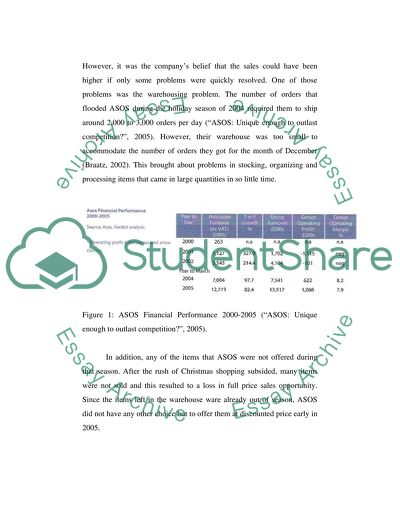 Fundamentals of Customer-Focused Management
