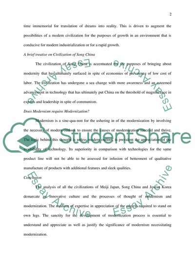 Modernism and Modernization between Japan and Korea