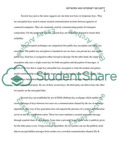 Encryption Keys Used to Ensure Secure Communication Sessions