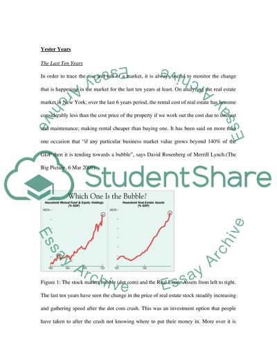 Office Development Activity in New York City