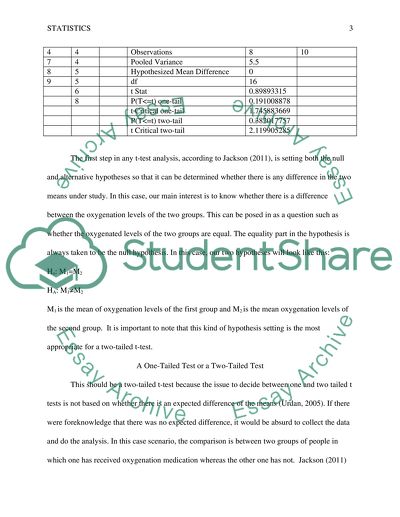 One-Tailed Test or a Two-Tailed Test