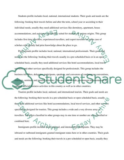 Travel agency website