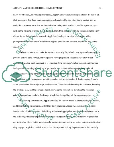 Apples Value Preposition Development