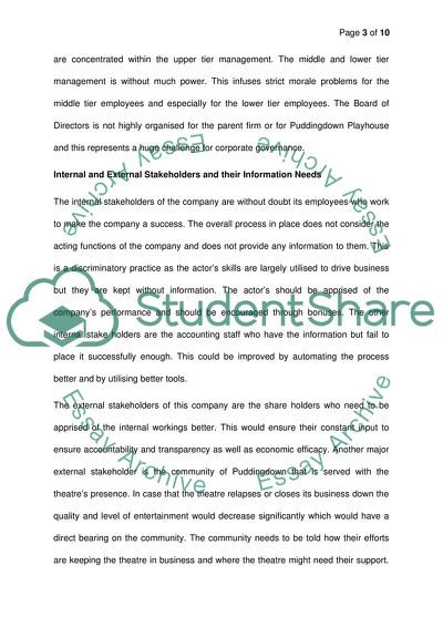 Work-Based Learning Issues