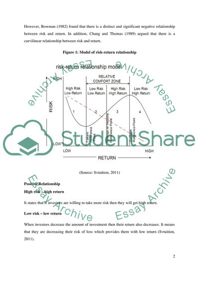 Risk and Return Relationship
