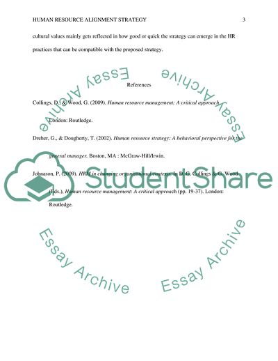 Human Resource Alignment Strategy