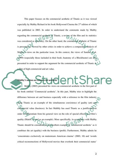 Commercial Aesthetic of Titanic