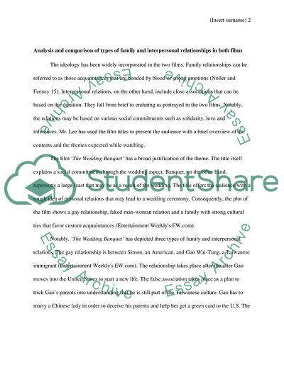 Ang Lees Drink Man Woman and the Wedding Banquet