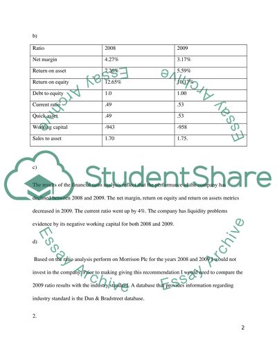 Financial Performance of Morrison Plc