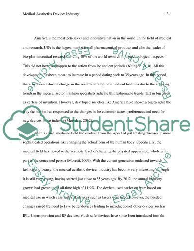 Medical Aesthetics Devices Industry