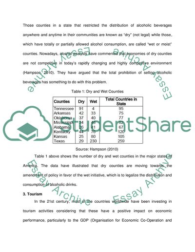 Wet/Dry: A Status of the United States Alcohol Sales