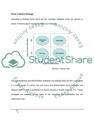 Porters generic strategies for Glaxo Smith Kline