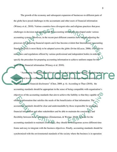 Financial Accounting Practices