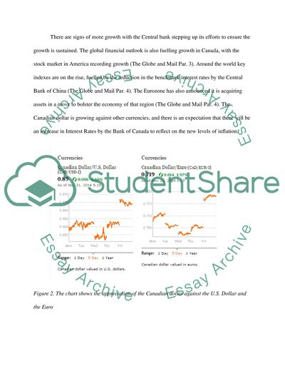 Money, Banking, and Financial Markets