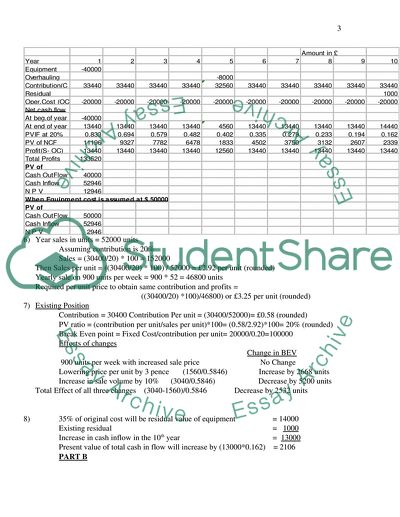 Net Present Value Evaluation