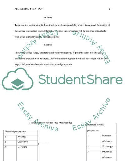 Marketing strategy: create a good strategy