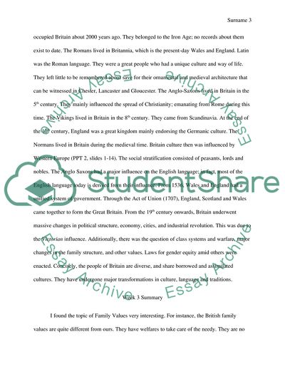 Assessment on Living in Britain