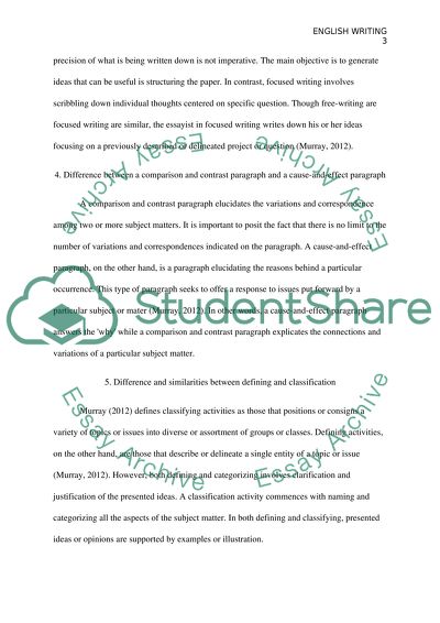 Consists of ten short-answer questions